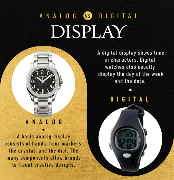 Analog vs Digital Display