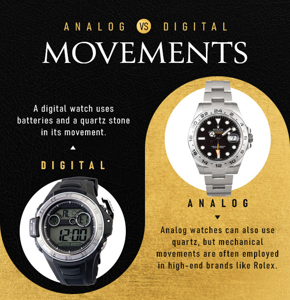 The Revival of the Digital Watch + The 9 Best Digital Watches for Men-gemektower.com.vn