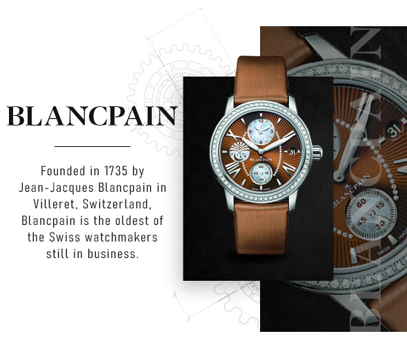 jean jacques blancpain founder