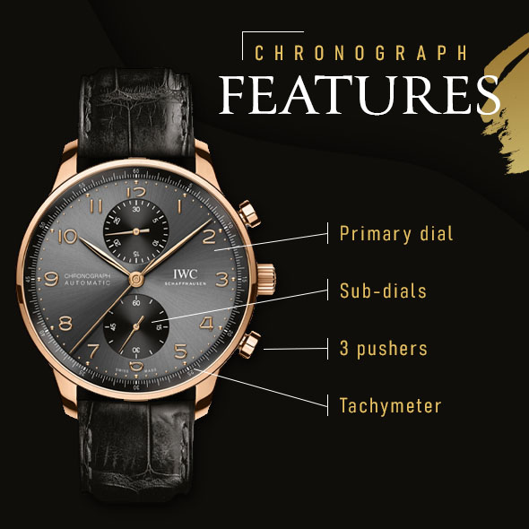 modern chronograph watches standard features