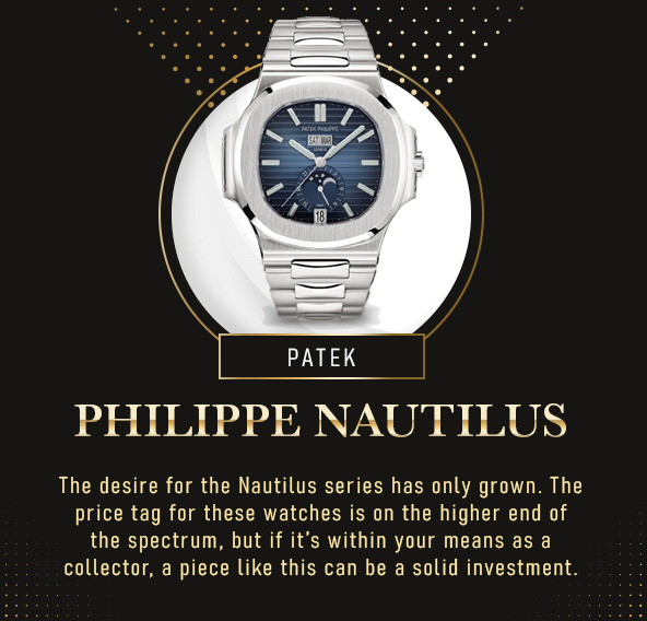 Patek Philippe Nautilus